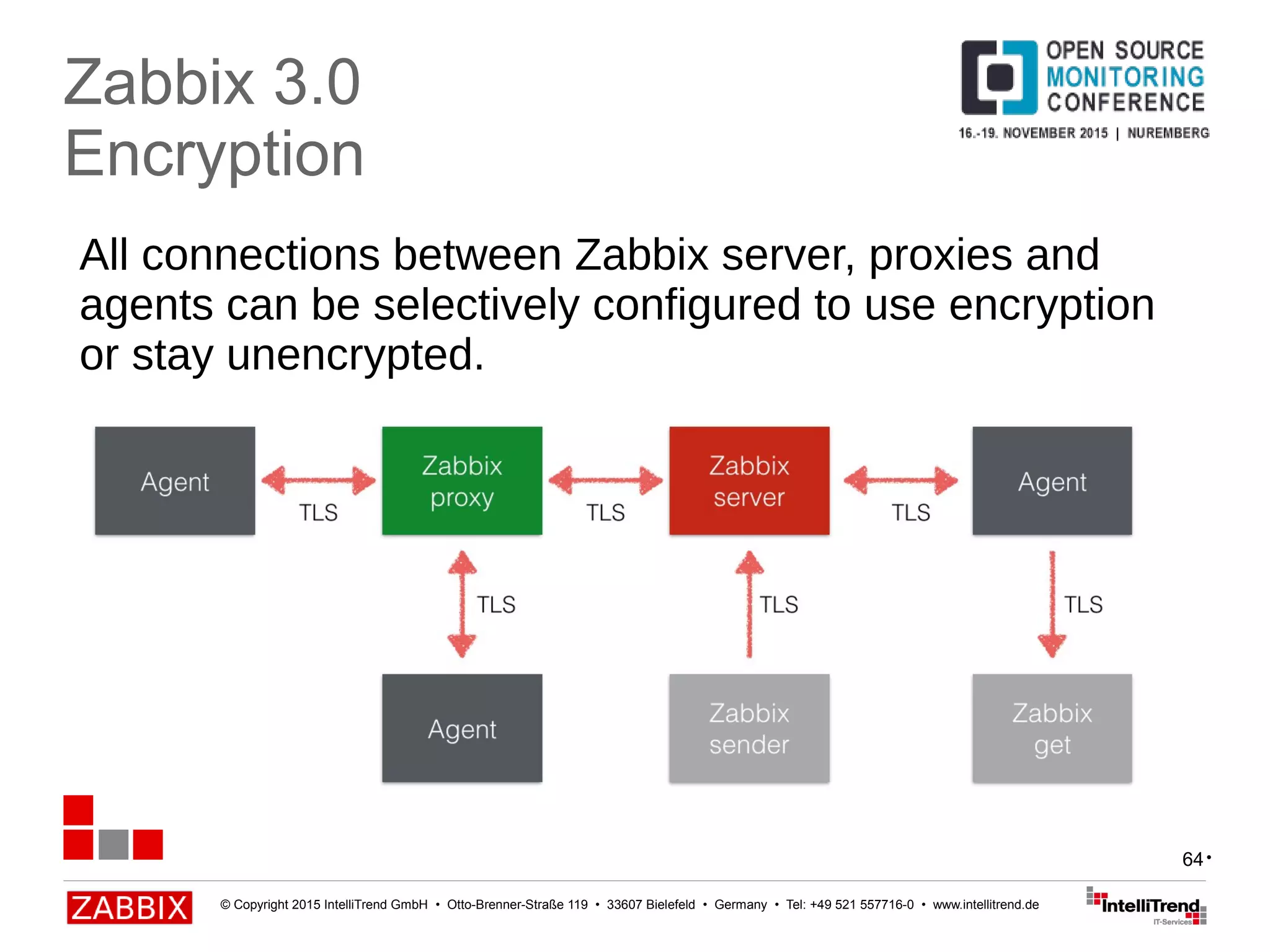 © Copyright 2015 IntelliTrend GmbH • Otto-Brenner-Straße 119 • 33607 Bielefeld • Germany • Tel: +49 521 557716-0 • www.intellitrend.de
64
Zabbix 3.0
Encryption
All connections between Zabbix server, proxies and
agents can be selectively configured to use encryption
or stay unencrypted.
•
 