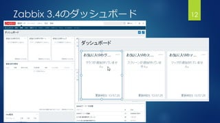 Zabbix 3.4のダッシュボード 12
 
