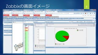 Zabbixの画面イメージ 6
 