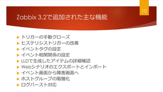 Zabbix 3.2׷Ӥ줿ʙC
? ȥꥬ`քӥ`
? ҥƥꥷȥꥬ`θ
? ٥ȥO
? ٥vvSO
? LLDɤƥԔ_J
? WebʥꥪΥݩ`Ȥȥݩ`
? ٥Ȼ椫Ϻ
? ۥȥ`פAӻ
? Щ`Ȍ
10
 