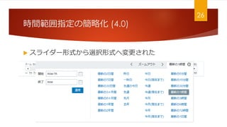 rgָκԻ (4.0)
? 饤`ʽxkʽ؉줿
26
 