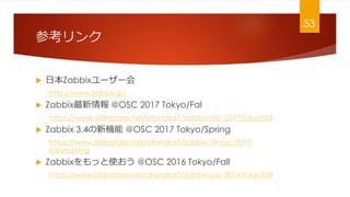 ο
? ձZabbix``
http://www.zabbix.jp/
? Zabbix @OSC 2017 Tokyo/Fal
/atanaka7/zabbix-osc-2017-tokyofall
? Zabbix 3.4C @OSC 2017 Tokyo/Spring
/atanaka7/zabbix-34-osc-2017-
tokyospring
? Zabbixäʹ @OSC 2016 Tokyo/Fall
/atanaka7/zabbix-osc-2016-tokyofall
53
 