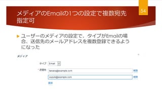ǥEmail1ĤO}
ָ
? ``ΥǥOǡפEmailΈ
ϡȤΥ`륢ɥ쥹}hǤ褦
ˤʤä
54
 