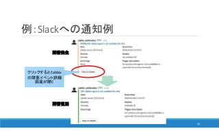 例：Slackへの通知例
20
障害発生
障害復旧
クリックするとZabbix
の障害イベント詳細
画面が開く
 