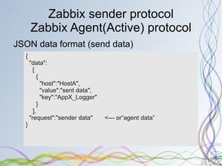 Libraries for API, easy to use from perl, php, ruby and python. 