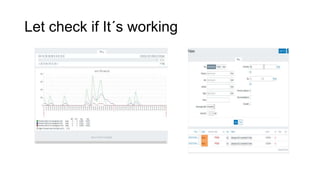 Let check if It´s working
 