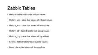 Zabbix Tables
• History - table that stores all float values
• History_uint - table that stores all integer values
• History_text - table that stores all text values
• History_Str - table that store all string values
• History_Log - table that stores all log values
• Events - table that stores all events values
• Items - table that stores all items values
 
