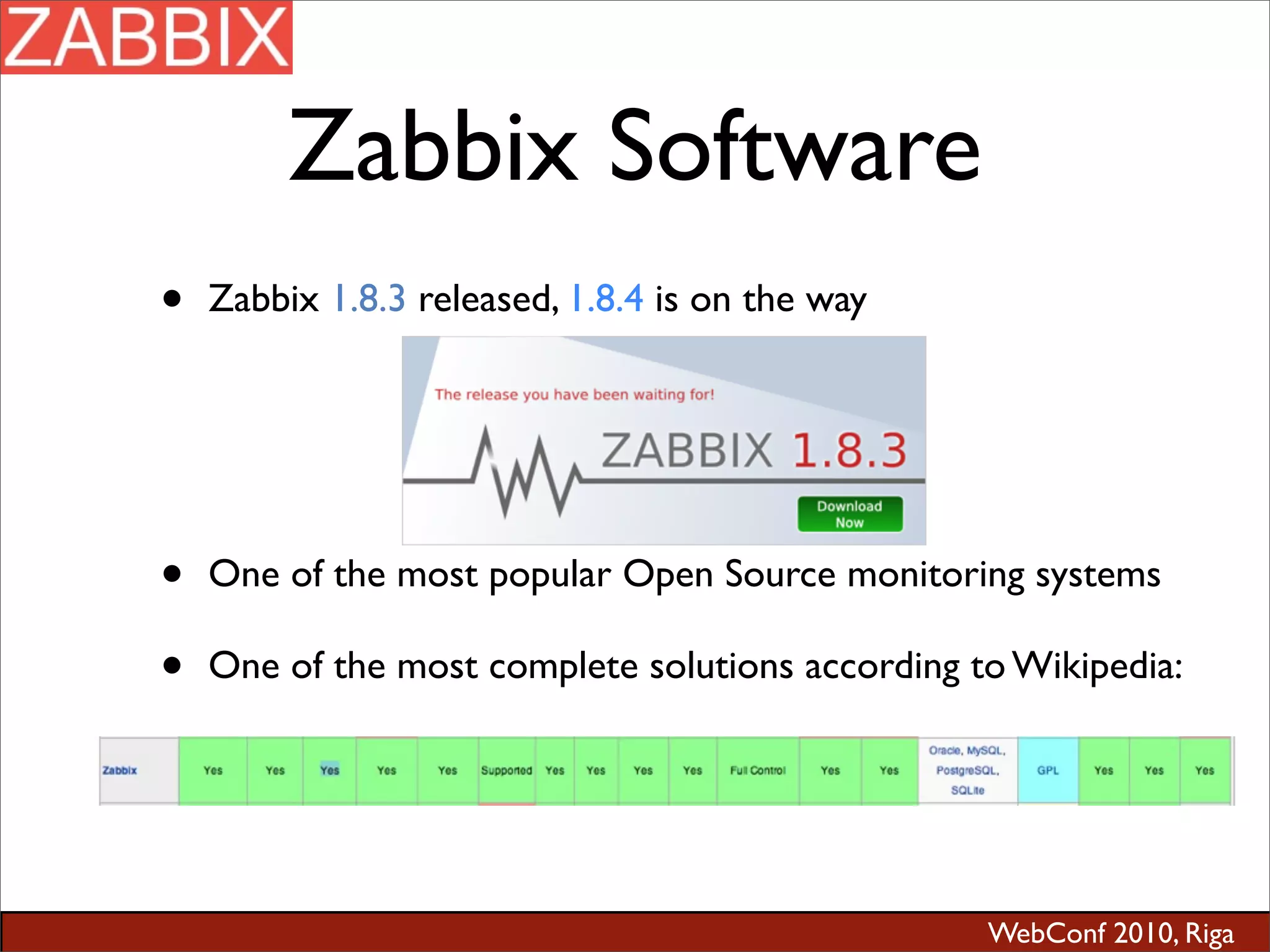 WebConf 2010, Riga
Zabbix Software
• Zabbix 1.8.3 released, 1.8.4 is on the way
• One of the most popular Open Source monitoring systems
• One of the most complete solutions according to Wikipedia:
 