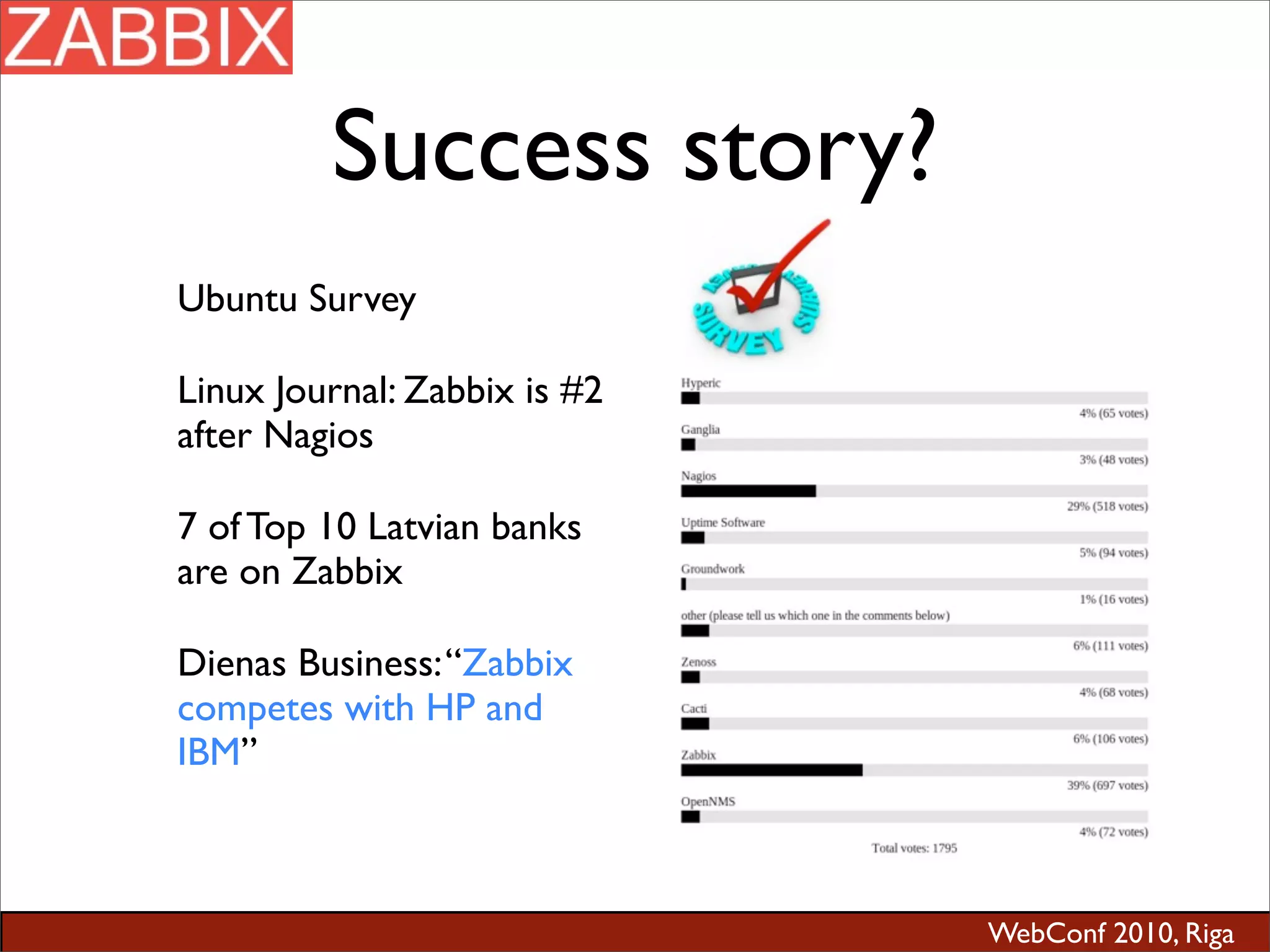 WebConf 2010, Riga
Success story?
Ubuntu Survey
Linux Journal: Zabbix is #2
after Nagios
7 of Top 10 Latvian banks
are on Zabbix
Dienas Business:“Zabbix
competes with HP and
IBM”
 