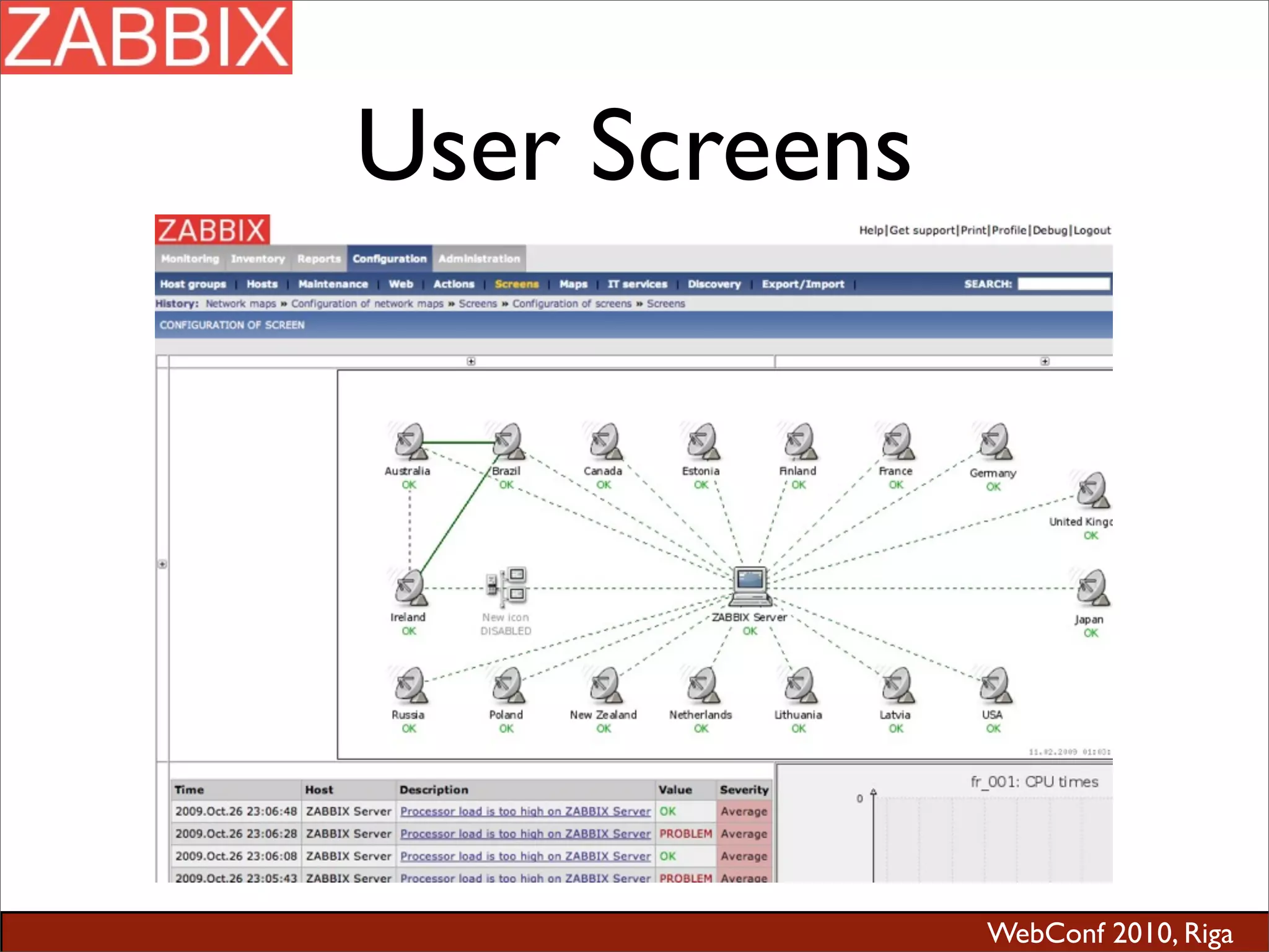 WebConf 2010, Riga
User Screens
 