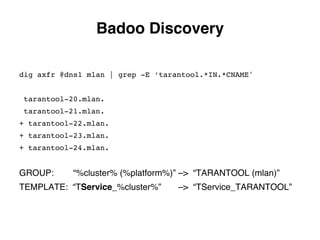 dig axfr @dns1 mlan | grep -E ‘tarantool.*IN.*CNAME'!
!
tarantool-20.mlan.!
tarantool-21.mlan.!
+ tarantool-22.mlan.!
+ tarantool-23.mlan.!
+ tarantool-24.mlan.!
GROUP: “%cluster% (%platform%)” –> “TARANTOOL (mlan)”
TEMPLATE: “TService_%cluster%” –> “TService_TARANTOOL”)
Badoo Discovery.
 