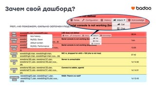 Нет, не покажем, сильно заточен под нас
Зачем свой дашборд?
 