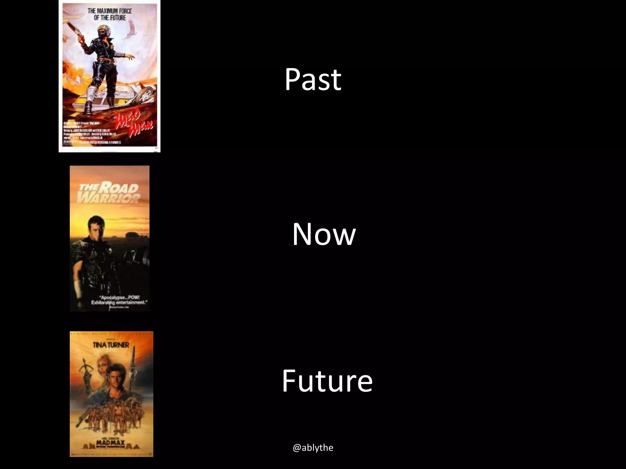 Past
Now
Future
@ablythe
 