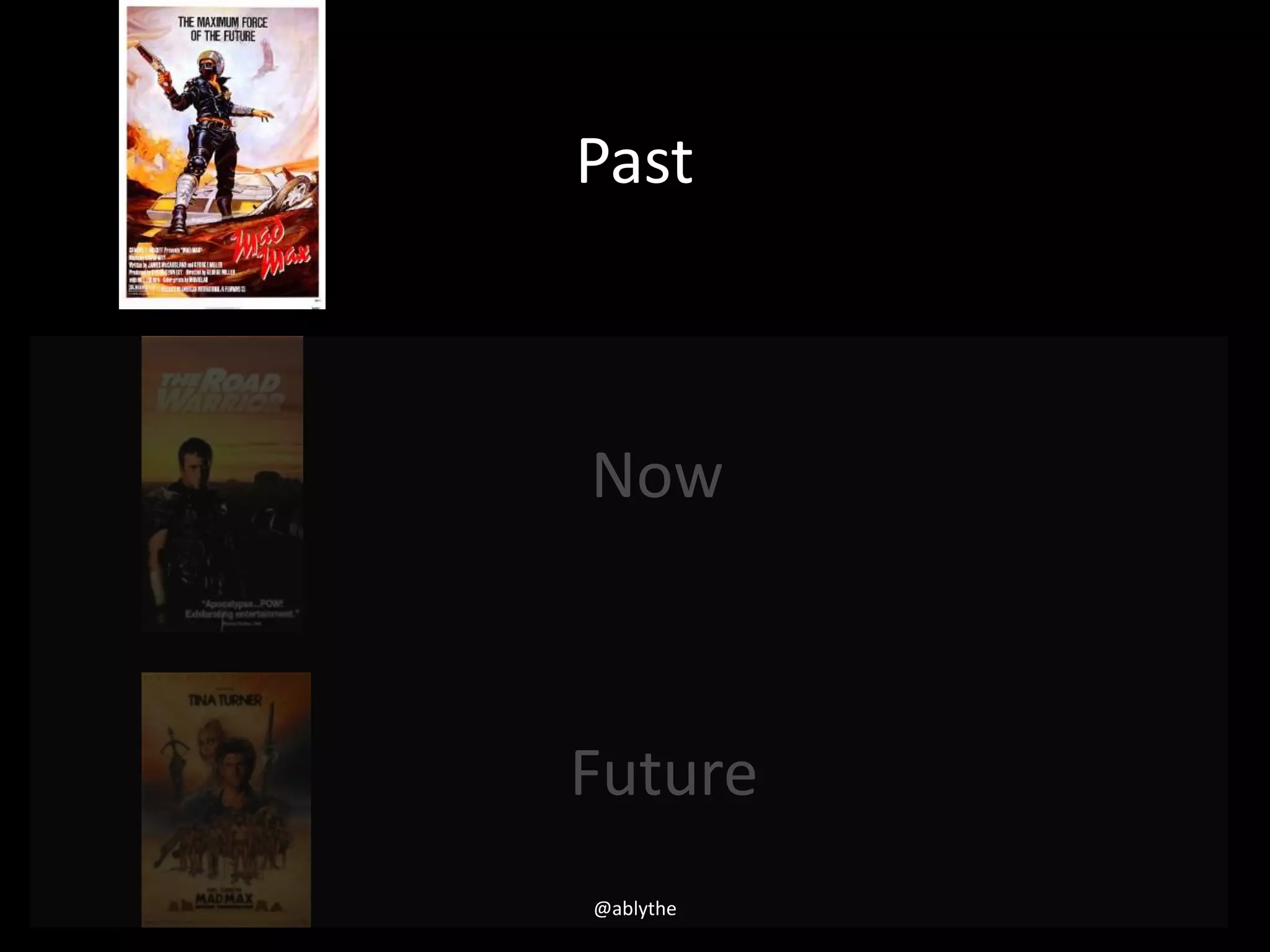Past
Now
Future
@ablythe
 