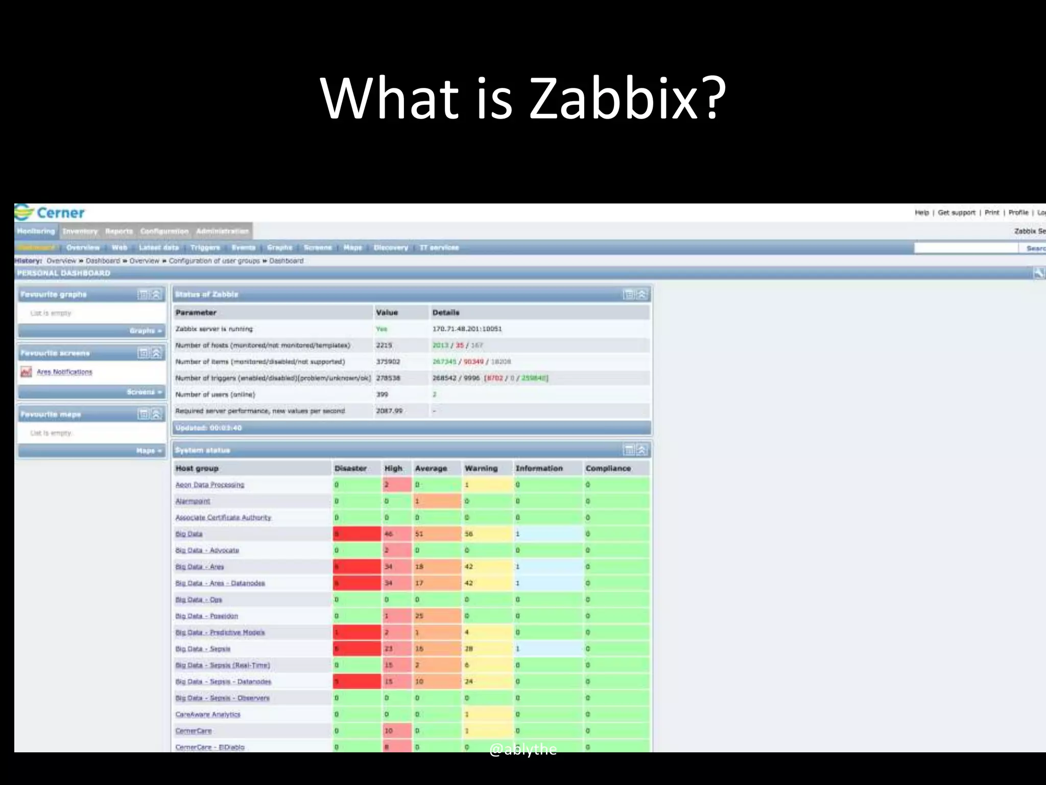 What is Zabbix?
@ablythe
 