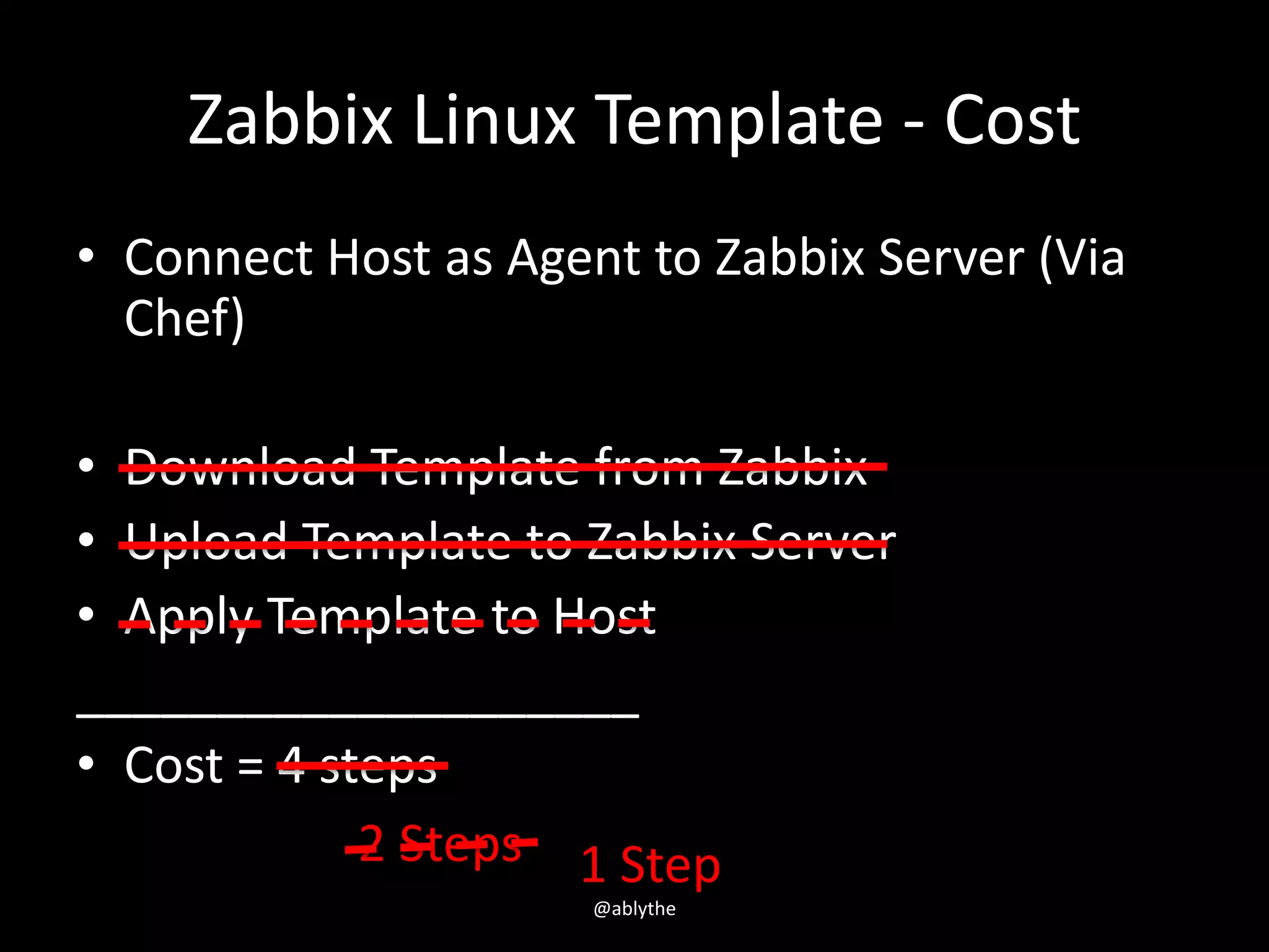 Zabbix Linux Template - Cost
• Connect Host as Agent to Zabbix Server (Via
Chef)
• Download Template from Zabbix
• Upload Template to Zabbix Server
• Apply Template to Host
____________________
• Cost = 4 steps
2 Steps 1 Step
@ablythe
 