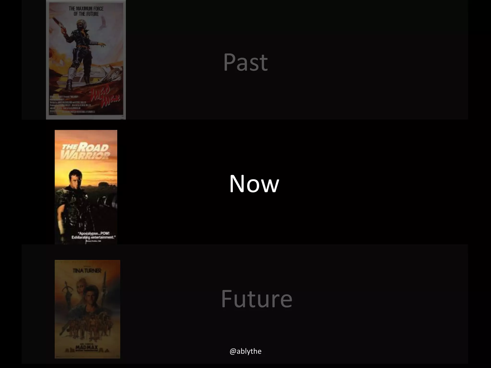Past
Now
Future
@ablythe
 