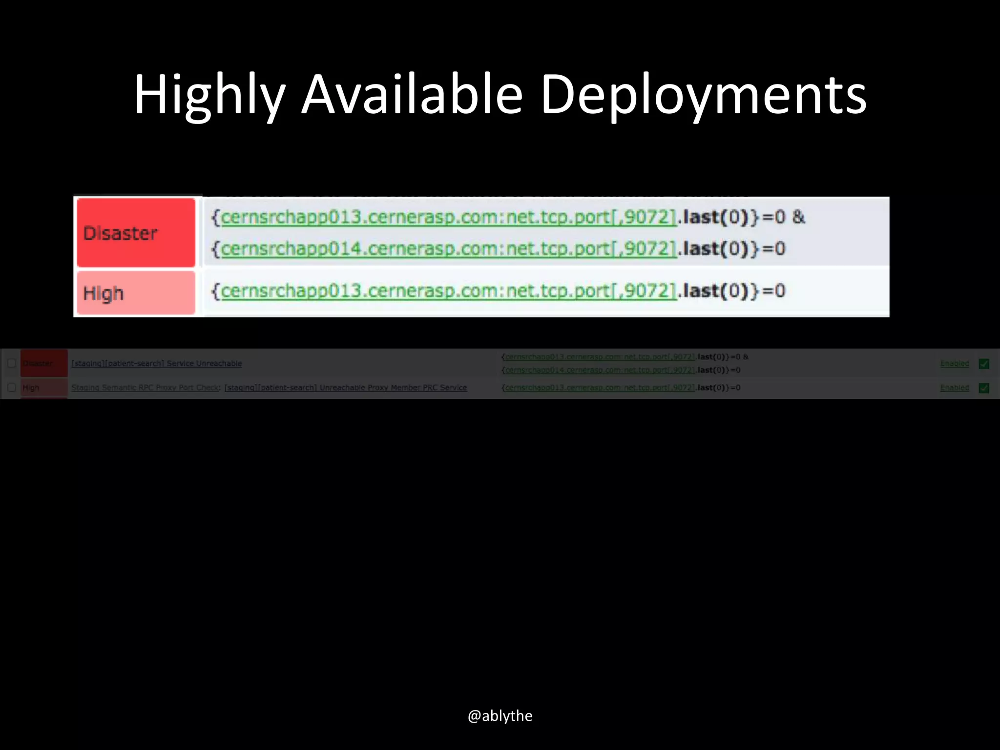 Highly Available Deployments
@ablythe
 