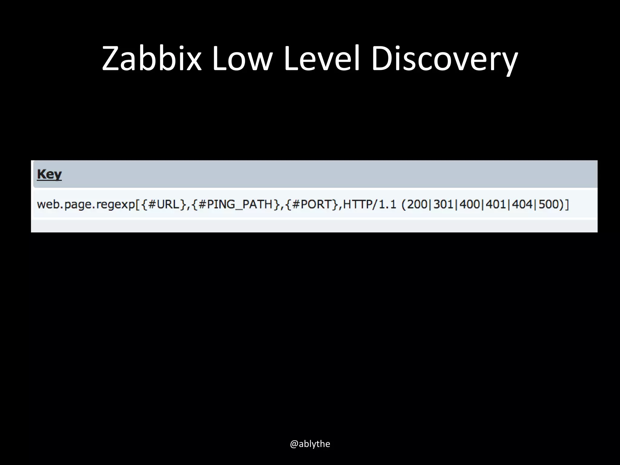 Zabbix Low Level Discovery
@ablythe
 