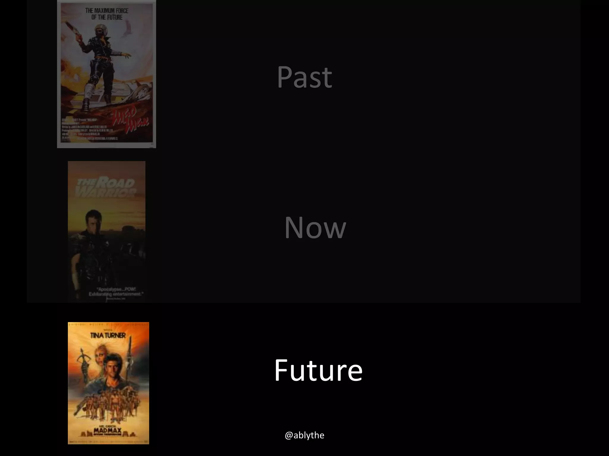 Past
Now
Future
@ablythe
 