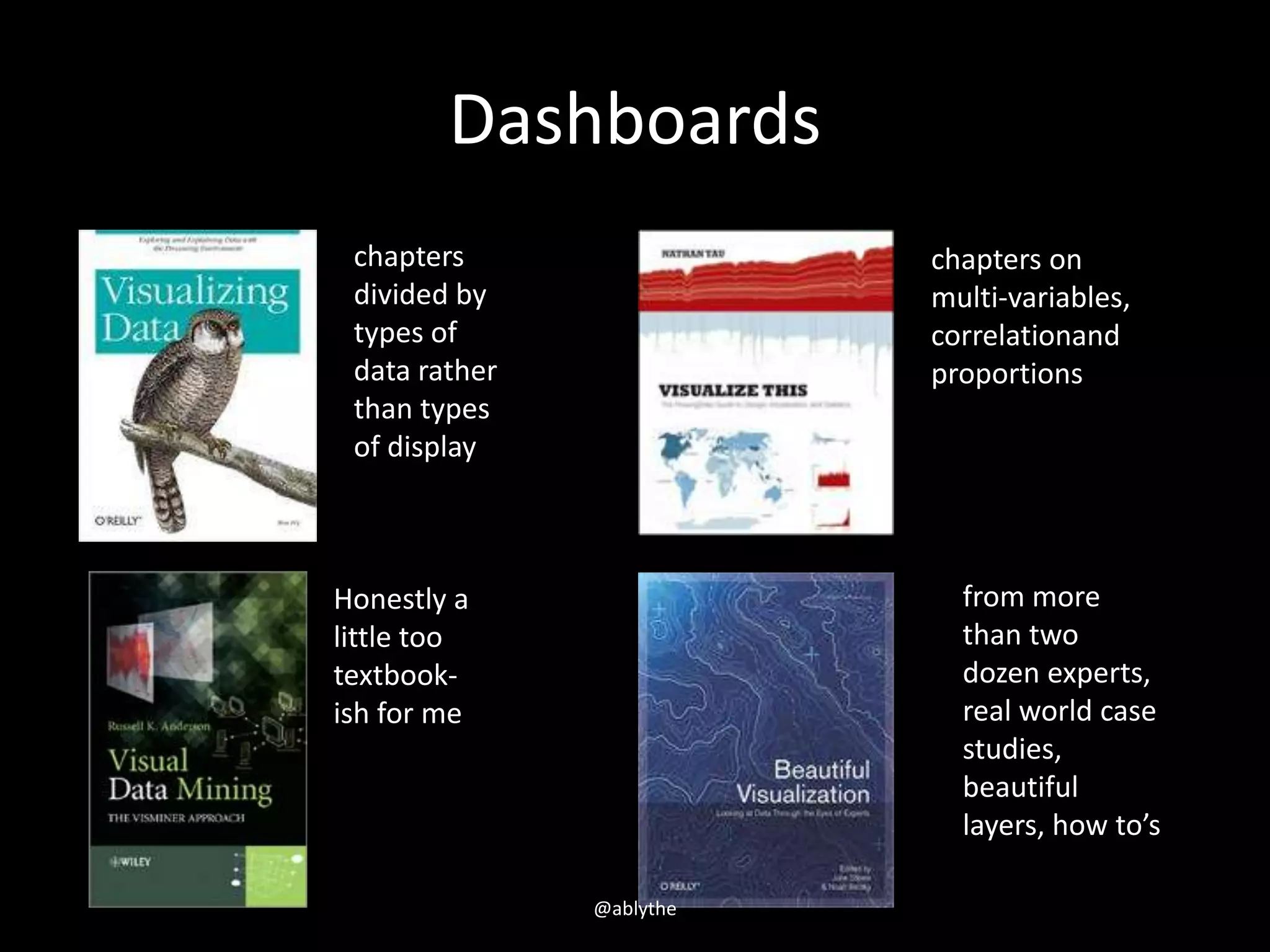 Dashboards
chapters
divided by
types of
data rather
than types
of display
chapters on
multi-variables,
correlationand
proportions
Honestly a
little too
textbook-
ish for me
from more
than two
dozen experts,
real world case
studies,
beautiful
layers, how to’s
@ablythe
 