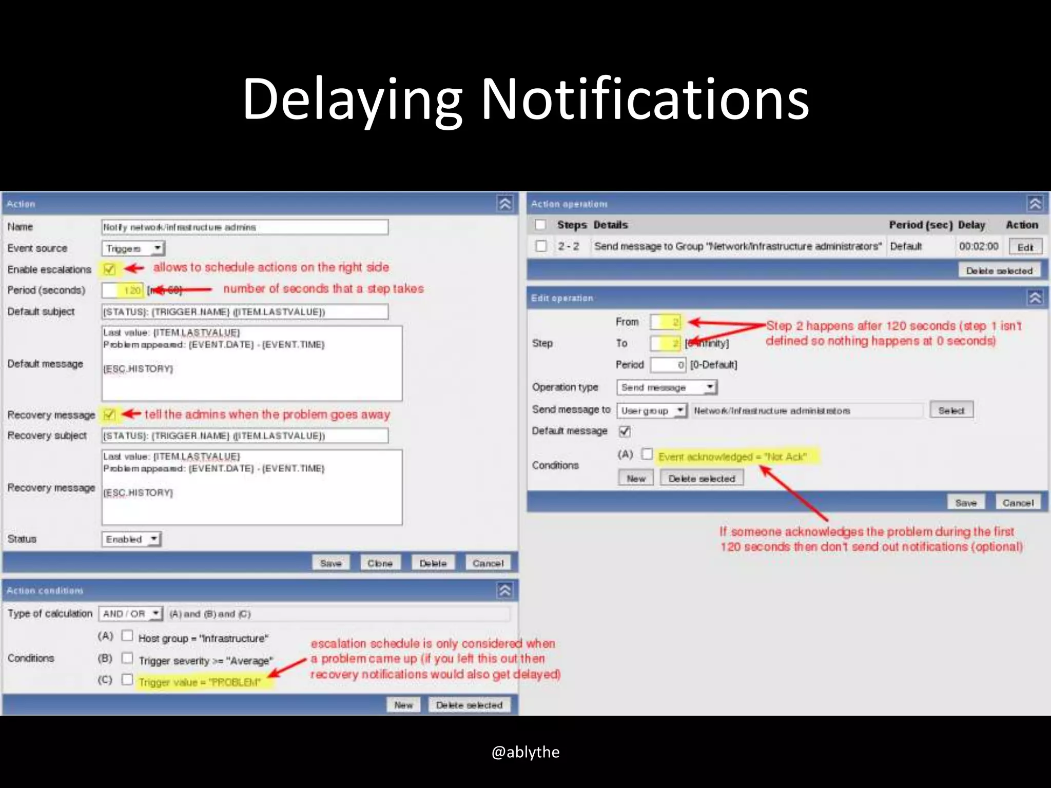 Delaying Notifications
@ablythe
 