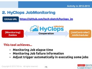 2. HyClops JobMonitoring
Activity in 2012-2015
Copyright © 2015 TIS Inc. All rights reserved. -15-
[Monitoring]
Zabbix
[JobController]
JobScheduler
GitHub URL https://github.com/tech-sketch/hyclops_jm
This tool achieves...
- Monitoring Job elapse time
- Monitoring Job failure information
- Adjust trigger automatically in executing some jobs
Cooperation
 