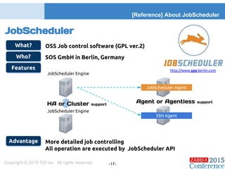 JobScheduler
[Reference] About JobScheduler
Copyright © 2015 TIS Inc. All rights reserved. -17-
What?
Who?
Features
OSS Job control software (GPL ver.2)
SOS GmbH in Berlin, Germany
JobScheduler Engine
JobScheduler Engine
HA or Cluster support
JobScheduler Agent
SSH Agent
Agent or Agentless support
Advantage More detailed job controlling
All operation are executed by JobScheduler API
http://www.sos-berlin.com
 