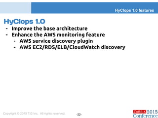 HyClops 1.0
- Improve the base architecture
- Enhance the AWS monitoring feature
- AWS service discovery plugin
- AWS EC2/RDS/ELB/CloudWatch discovery
HyClops 1.0 features
Copyright © 2015 TIS Inc. All rights reserved. -22-
 