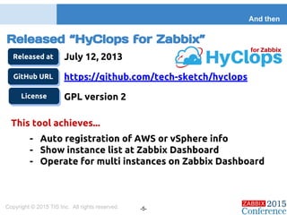 Released “HyClops for Zabbix”
July 12, 2013
And then
Copyright © 2015 TIS Inc. All rights reserved. -5-
Released at
GitHub URL https://github.com/tech-sketch/hyclops
License GPL version 2
This tool achieves...
- Auto registration of AWS or vSphere info
- Show instance list at Zabbix Dashboard
- Operate for multi instances on Zabbix Dashboard
 