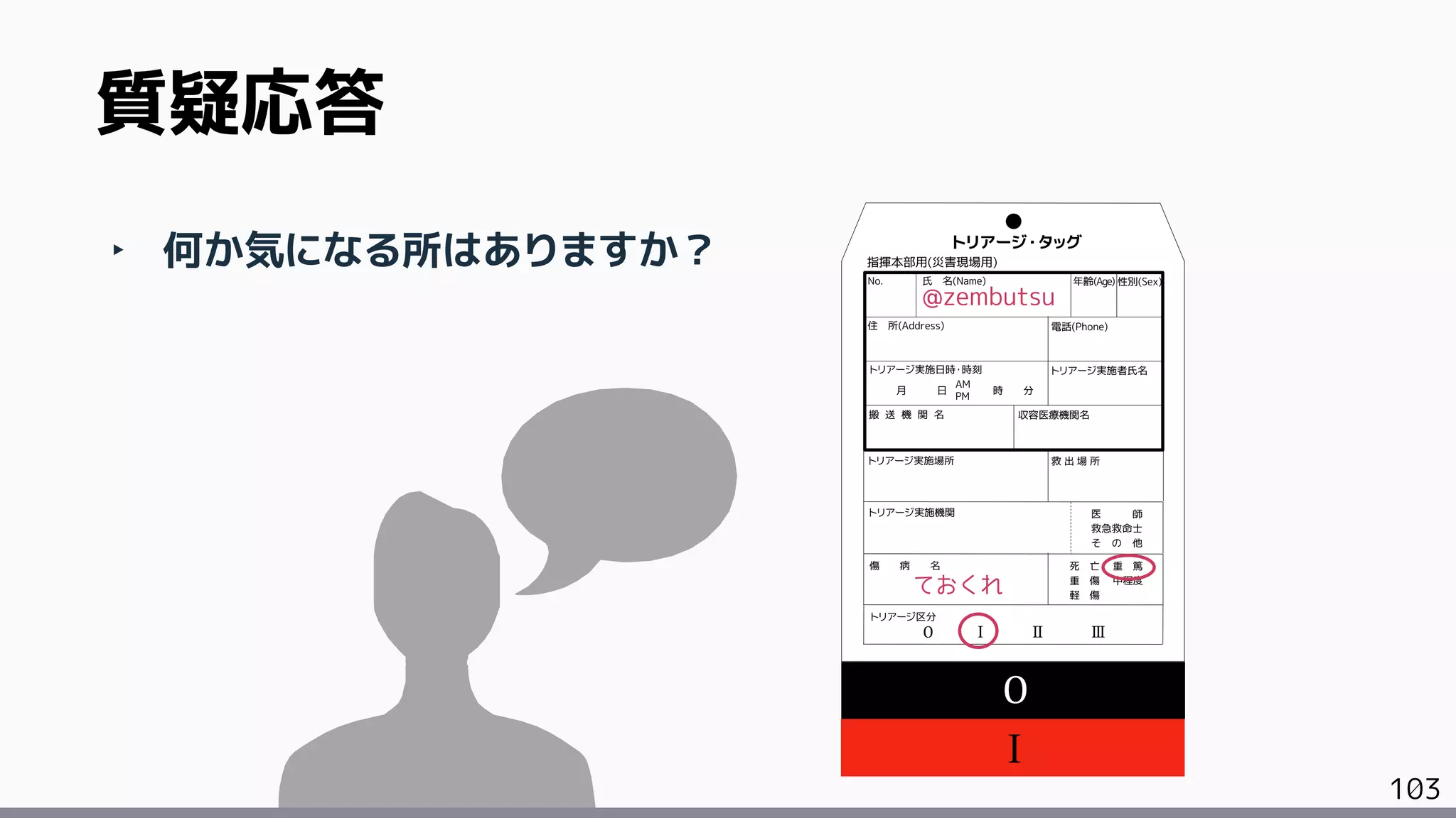 103
‣ 何か気になる所はありますか？
質疑応答
指揮本部用(災害現場用)
No. 氏 名(Name) 年齢(Age) 性別(Sex)
住 所(Address) 電話(Phone)
トリアージ実施者氏名トリアージ実施日時・時刻
月 日 時 分
AM
PM
搬 送 機 関 名 収容医療機関名
トリアージ実施場所 救 出 場 所
トリアージ実施機関 医 師
救急救命士
そ の 他
死 亡 重 篤
重 傷 中程度
軽 傷
傷 病 名
トリアージ区分
O Ⅰ Ⅱ Ⅲ
トリアージ・タッグ
O
Ⅰ
@zembutsu
ておくれ
 