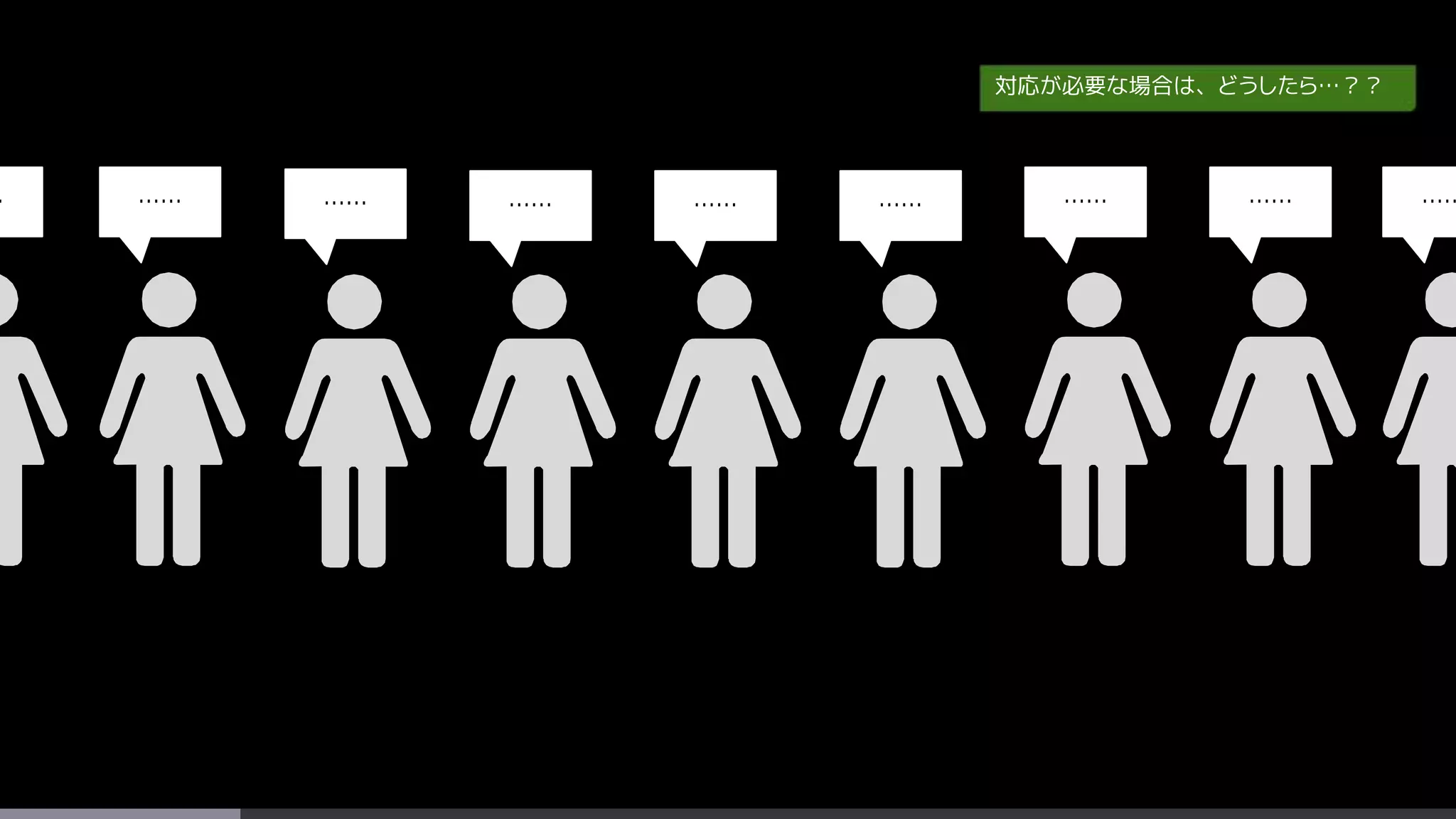 ………… ………… ………… ……… ……
対応が必要な場合は、どうしたら…？？
 
