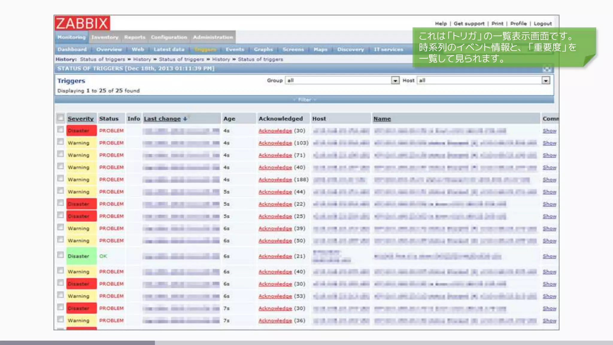 これは「トリガ」の一覧表示画面です。
時系列のイベント情報と、「重要度」を
一覧して見られます。
 