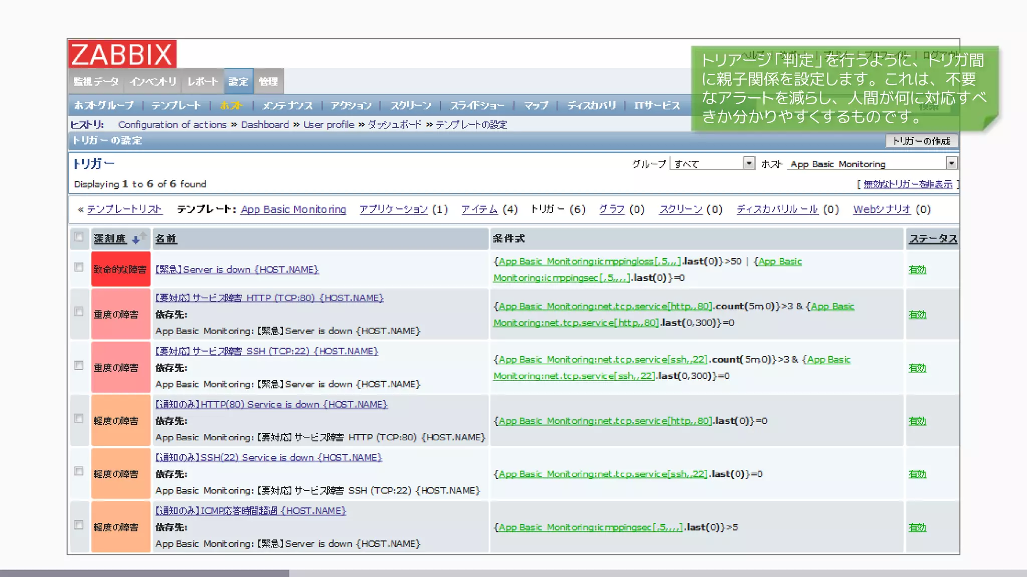 トリアージ「判定」を行うように、トリガ間
に親子関係を設定します。これは、不要
なアラートを減らし、人間が何に対応すべ
きか分かりやすくするものです。
 