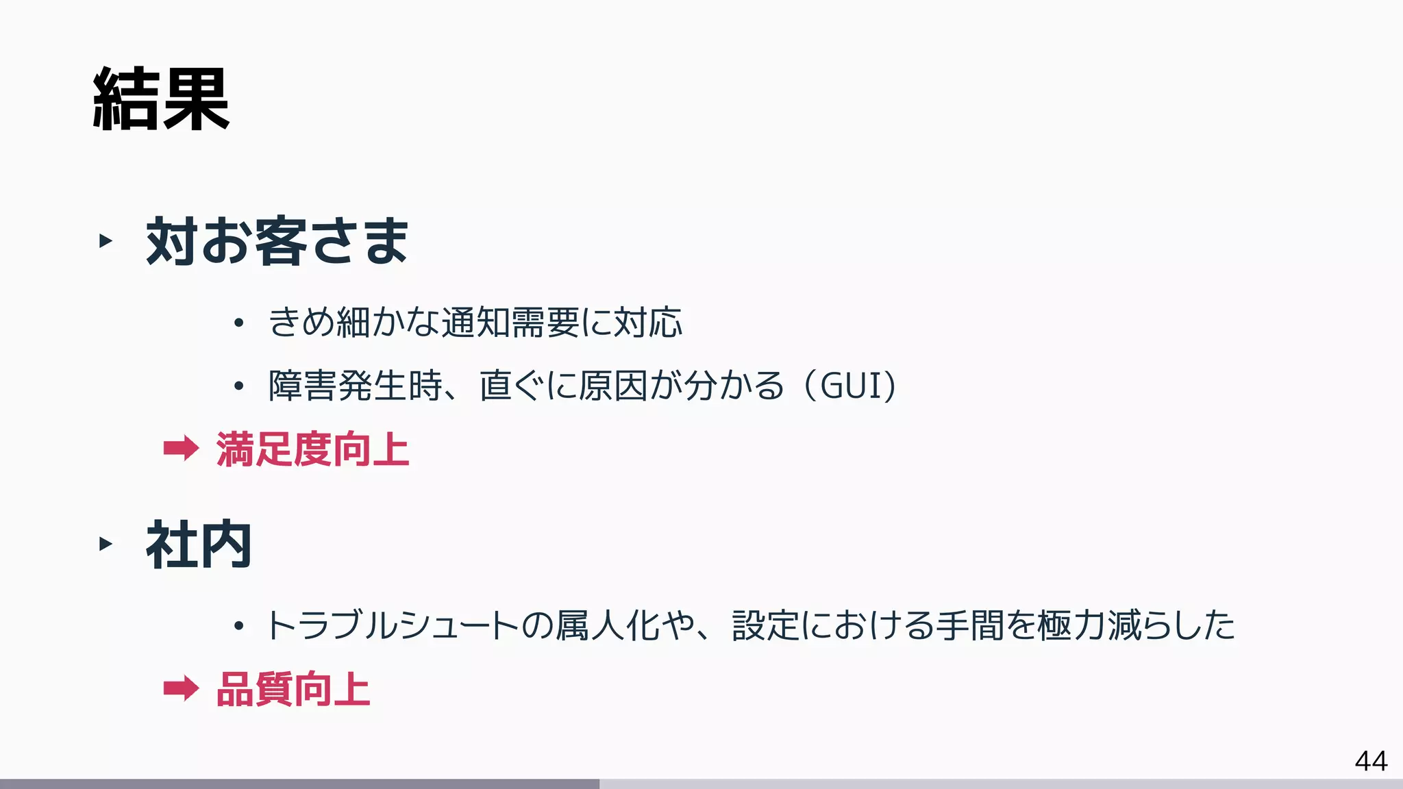 44
‣ 対お客さま
• きめ細かな通知需要に対応
• 障害発生時、直ぐに原因が分かる（GUI)
満足度向上
‣ 社内
• トラブルシュートの属人化や、設定における手間を極力減らした
品質向上
結果
 