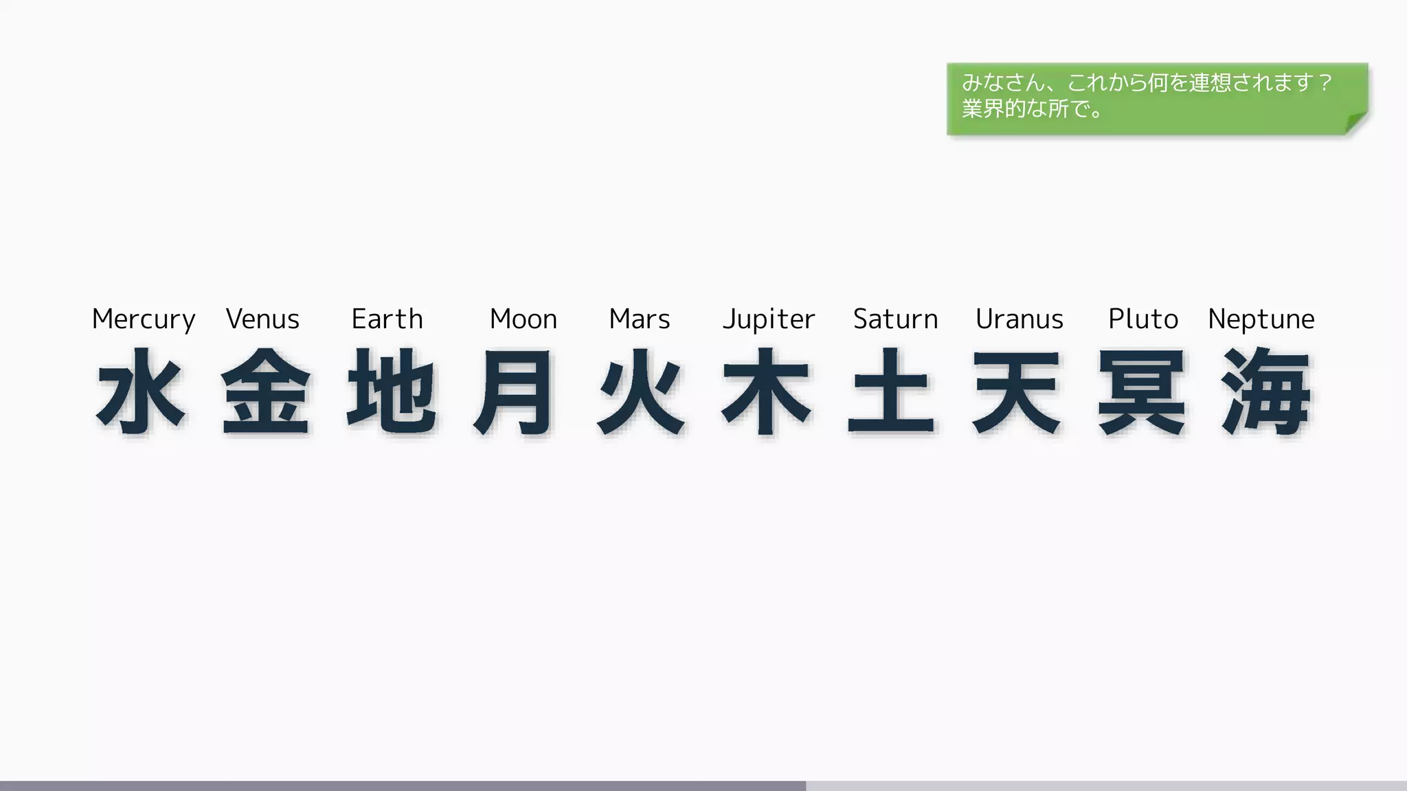 Mercury Venus Earth Moon Mars Jupiter Saturn Uranus Pluto Neptune
みなさん、これから何を連想されます？
業界的な所で。
 