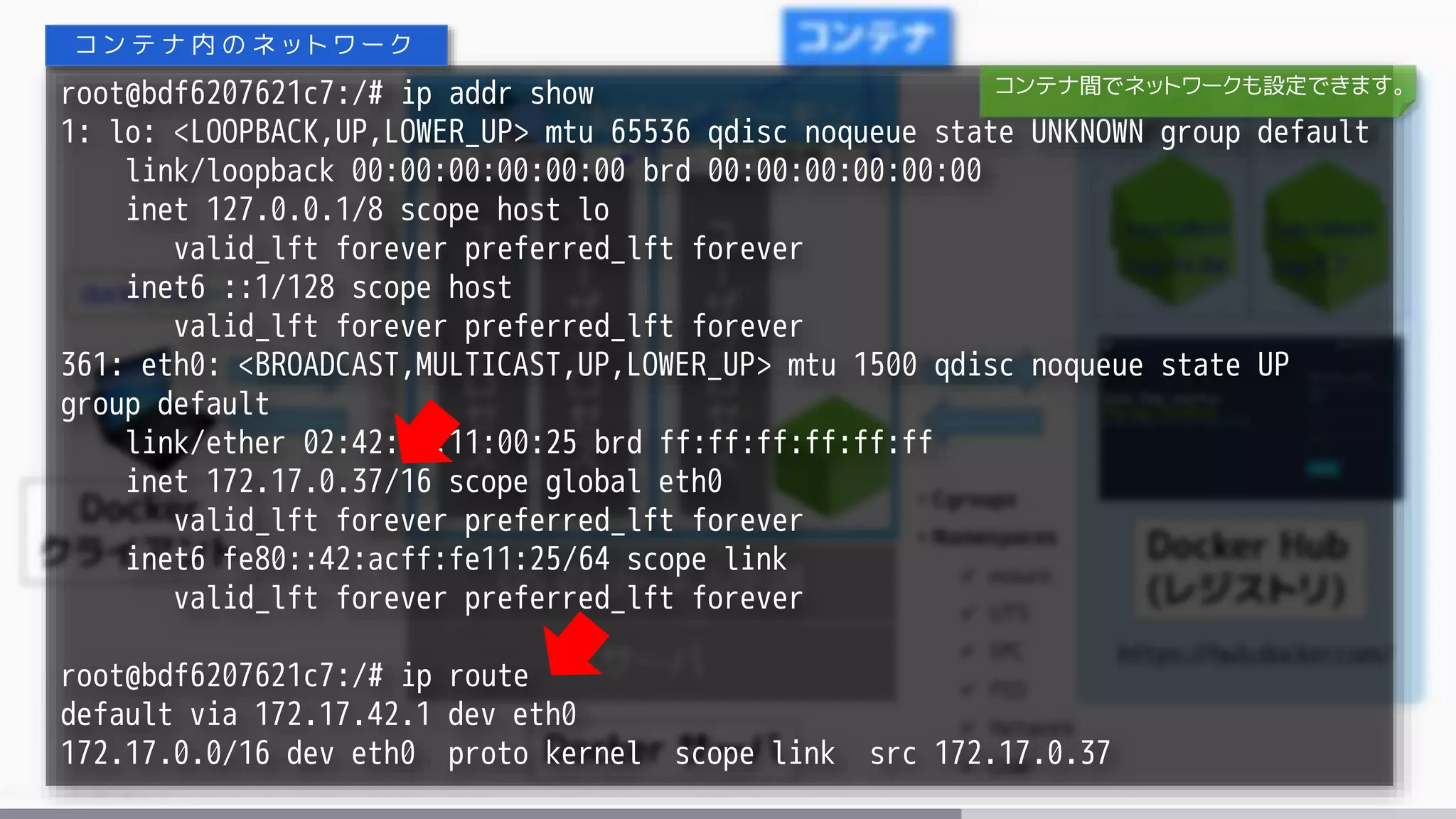 root@bdf6207621c7:/# ip addr show
1: lo: <LOOPBACK,UP,LOWER_UP> mtu 65536 qdisc noqueue state UNKNOWN group default
link/loopback 00:00:00:00:00:00 brd 00:00:00:00:00:00
inet 127.0.0.1/8 scope host lo
valid_lft forever preferred_lft forever
inet6 ::1/128 scope host
valid_lft forever preferred_lft forever
361: eth0: <BROADCAST,MULTICAST,UP,LOWER_UP> mtu 1500 qdisc noqueue state UP
group default
link/ether 02:42:ac:11:00:25 brd ff:ff:ff:ff:ff:ff
inet 172.17.0.37/16 scope global eth0
valid_lft forever preferred_lft forever
inet6 fe80::42:acff:fe11:25/64 scope link
valid_lft forever preferred_lft forever
root@bdf6207621c7:/# ip route
default via 172.17.42.1 dev eth0
172.17.0.0/16 dev eth0 proto kernel scope link src 172.17.0.37
コ ン テ ナ 内 の ネ ッ ト ワ ー ク
コンテナ間でネットワークも設定できます。
 