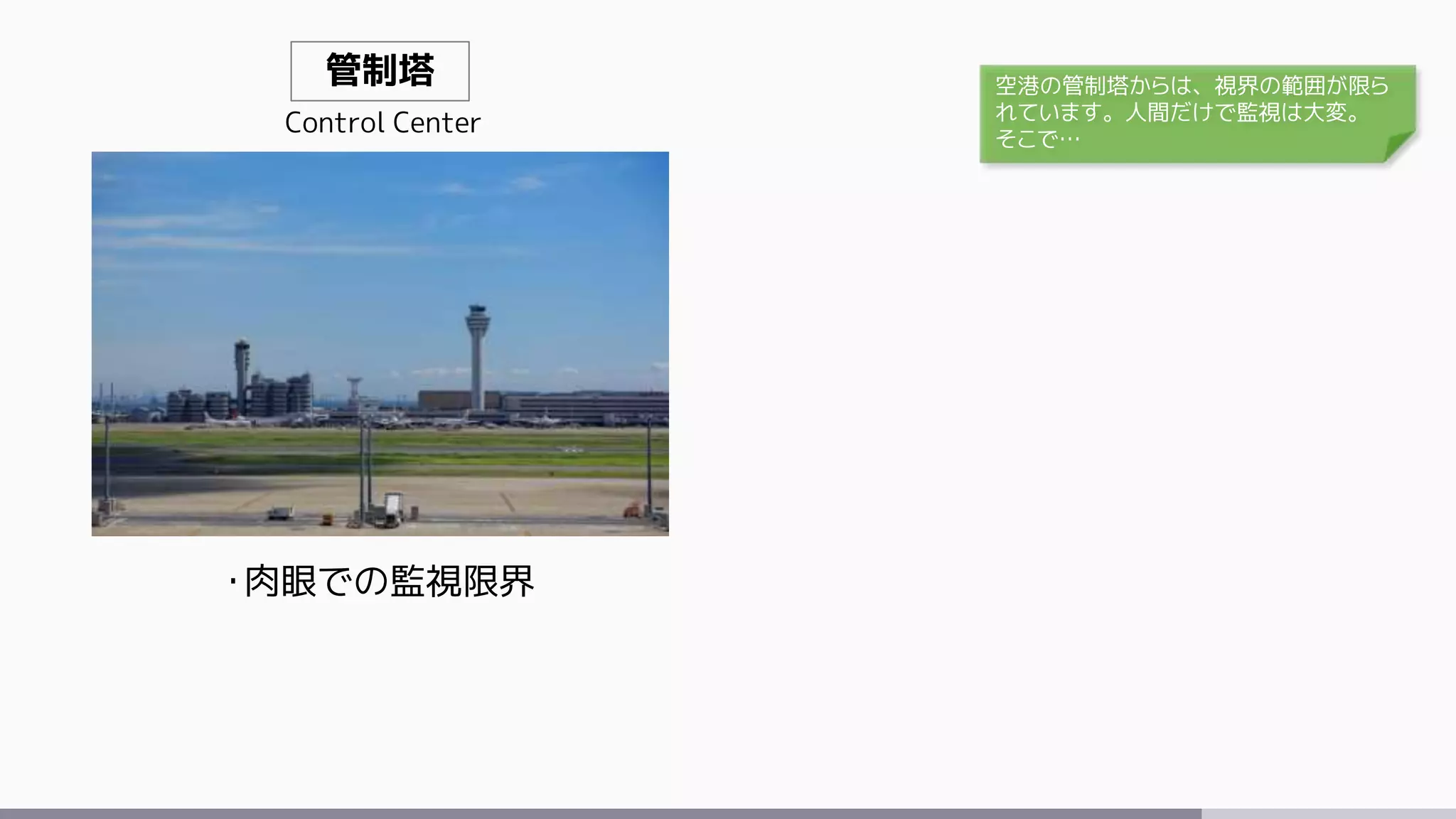 管制塔
・肉眼での監視限界
Control Center
空港の管制塔からは、視界の範囲が限ら
れています。人間だけで監視は大変。
そこで…
 