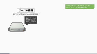 サーバや機器
Servers, Routers, Appliances…
最近、サーバの
様子がちょっと
おかしいのだが
サーバであれば、何かおかしいときに、
ログインして、状況を確認します。
 
