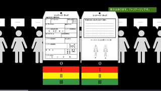 ………… ………… ………… ……… ……
答えはあります。「トリアージ」です。
 