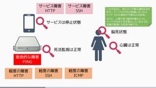 心臓は正常
脳死状態
死活監視は正常
サービスは停止状態
致命的な障害
PING
サービス障害
HTTP
サービス障害
SSH
軽度の障害
HTTP
軽度の障害
SSH
軽度の障害
ICMP
これがあると、明らかに不要な通知を消せ
ます。サーバのPINGが到達しないなら、
HTTP・SSHの通知が不要なのは自明。
さらに、人間で言う脳死状態のように、
サーバが生きてるが停止しているような
状態の監視にも応用可能です。
 