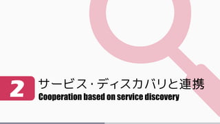 サービス・ディスカバリと連携
2 Cooperation based on service discovery
 