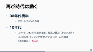 50
再び時代は動く
‣ 00年代後半
• スマートフォンの登場
‣ 10年代
• スマートフォンの性能向上と、幅広い普及（シェア上昇）
• Dockerというコンテナ管理プラットフォームの普及
• IoTの潮流 ← New!!
 