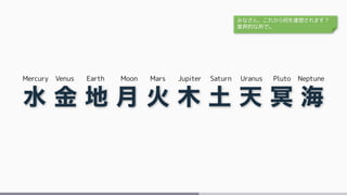 Mercury Venus Earth Moon Mars Jupiter Saturn Uranus Pluto Neptune
みなさん、これから何を連想されます？
業界的な所で。
 