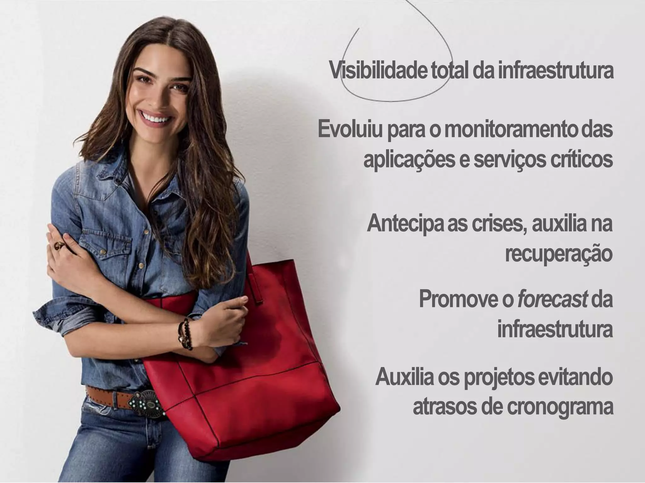 Visibilidadetotaldainfraestrutura
Evoluiuparaomonitoramentodas
aplicaçõeseserviçoscríticos
Antecipaascrises,auxiliana
recuperação
Promoveoforecastda
infraestrutura
Auxiliaosprojetosevitando
atrasosdecronograma
 