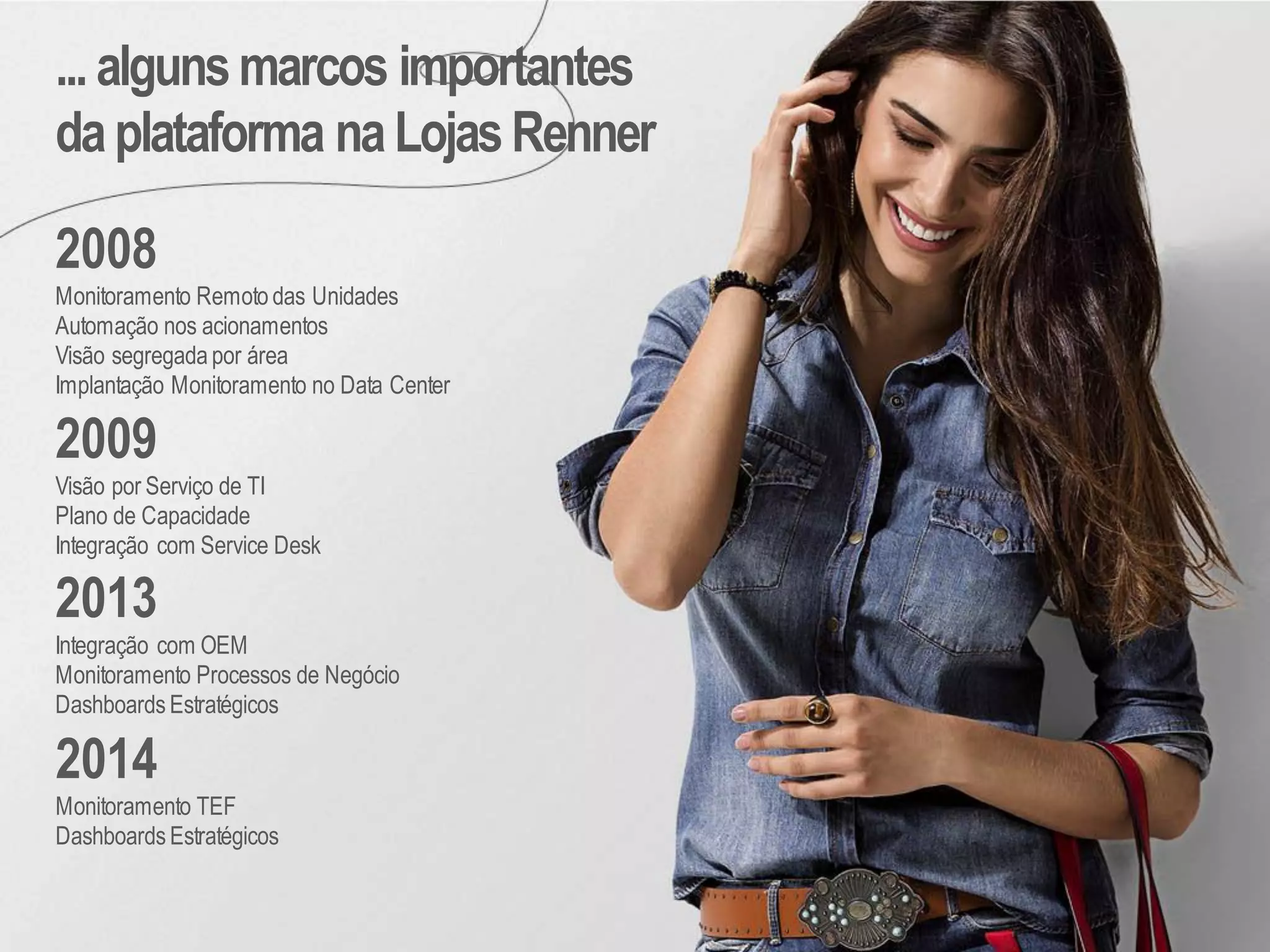 ...algunsmarcos importantes
daplataforma naLojasRenner
2009
Visão por Serviço de TI
Plano de Capacidade
Integração com Service Desk
2008
Monitoramento Remoto das Unidades
Automação nos acionamentos
Visão segregada por área
Implantação Monitoramento no Data Center
2013
Integração com OEM
Monitoramento Processos de Negócio
Dashboards Estratégicos
2014
Monitoramento TEF
Dashboards Estratégicos
 