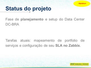 Status do projeto
<$?><#público>
Fase de planejamento e setup do Data Center
DC-BRA
Tarefas atuais: mapeamento de portfoli...