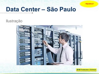 Data Center – São Paulo
Ilustração
<$?><#público>
 