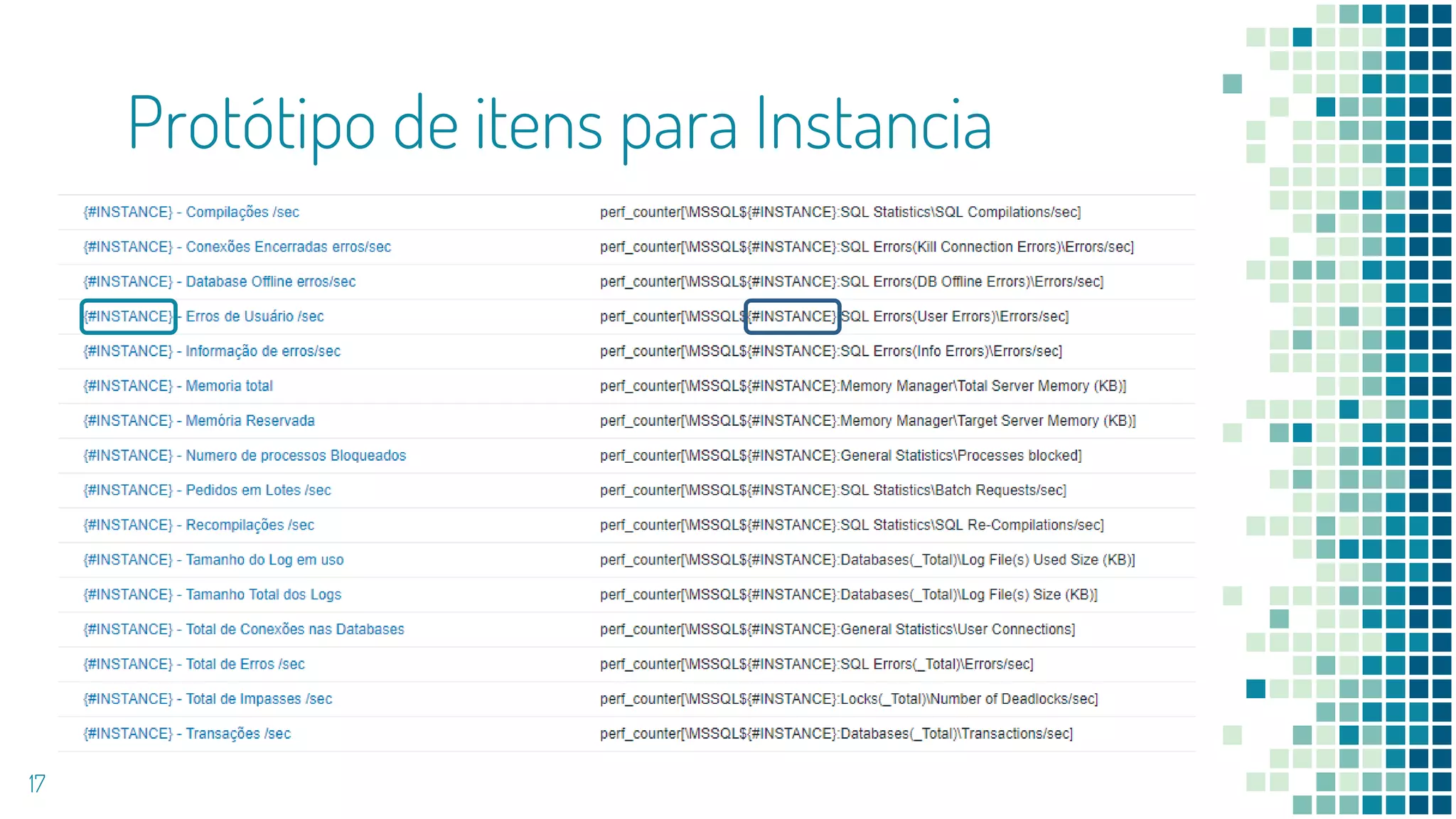 Protótipo de itens para Instancia
17
 