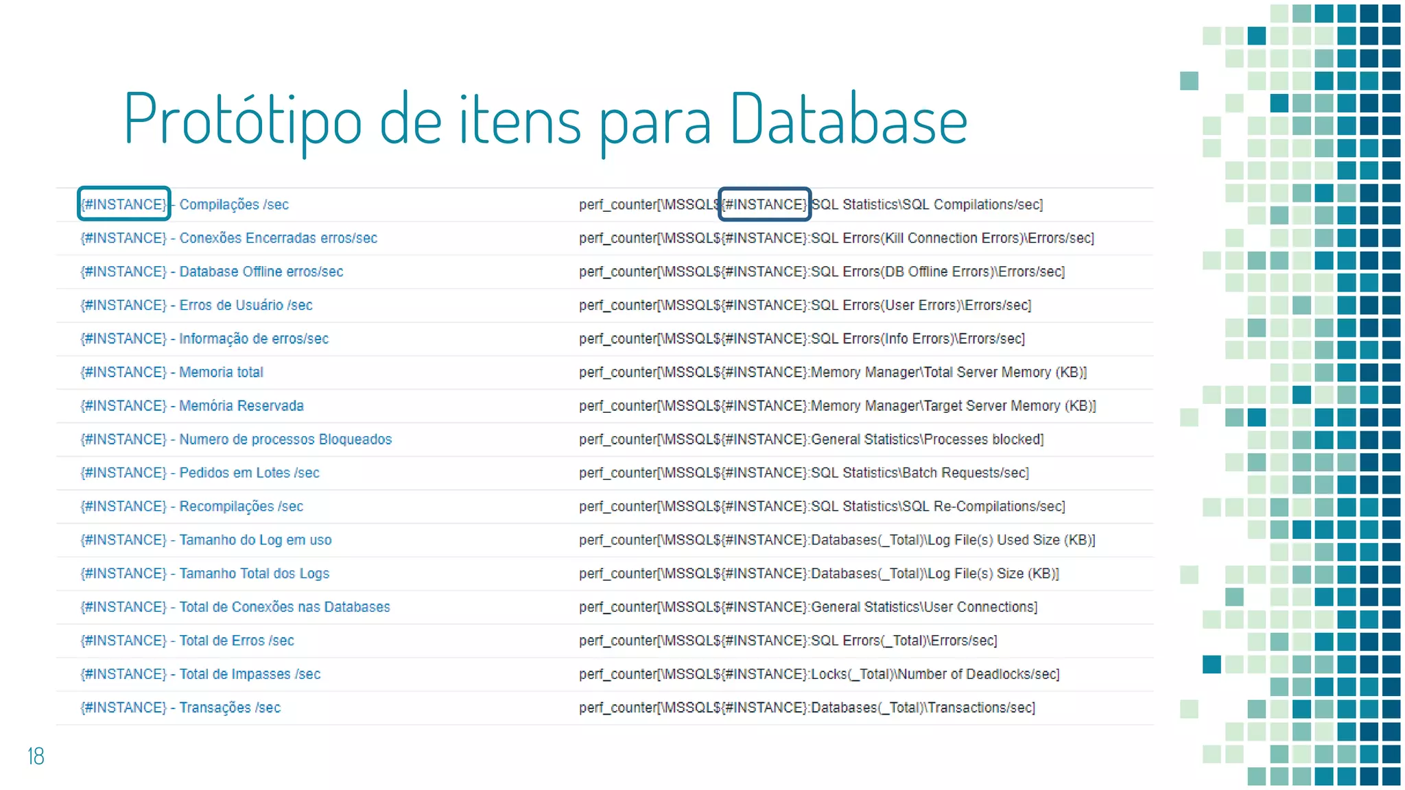 Protótipo de itens para Database
18
 